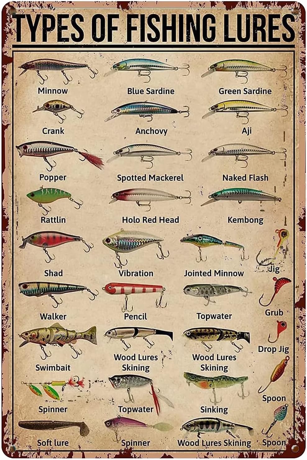 1d, RÓŻNE TYPY PRZYNĘT WĘDKARS – Fishing Quest recenzja i cena