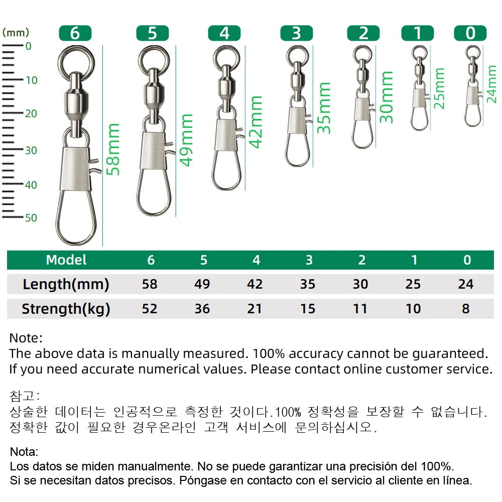 DNDYUJU 50 szt. Krętliki wędka – Fishing Equipment Gear recenzja i cena